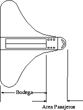 \resizebox*{0.3\textwidth}{!}{\includegraphics{nave_espacial.eps}}